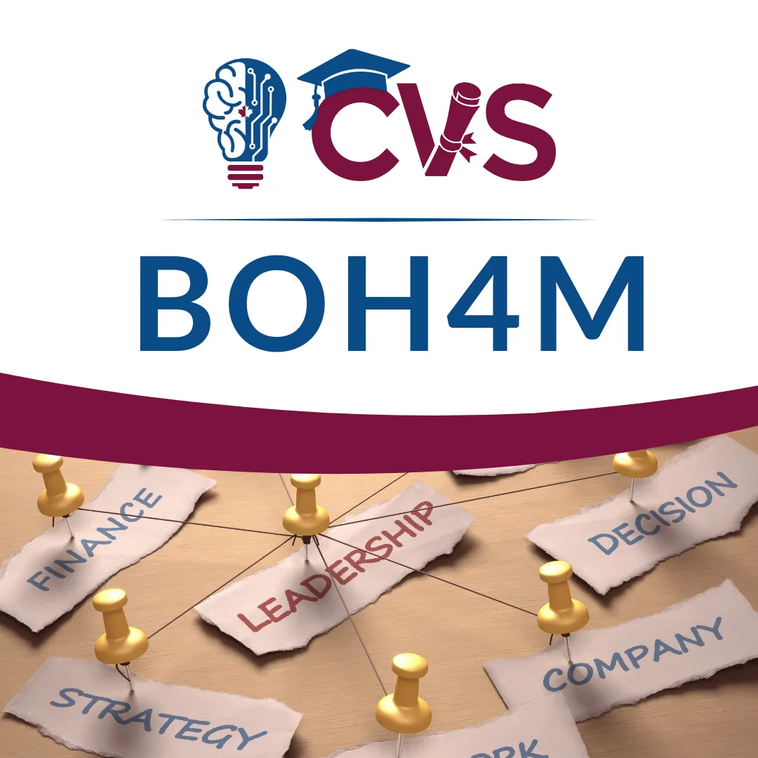 BOH4M Online Course Thumbnail - Grade 12 Business Leadership