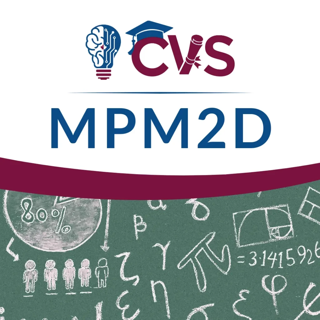 MPM2D Online Course Thumbnail - Grade 10 Principles of Mathematics