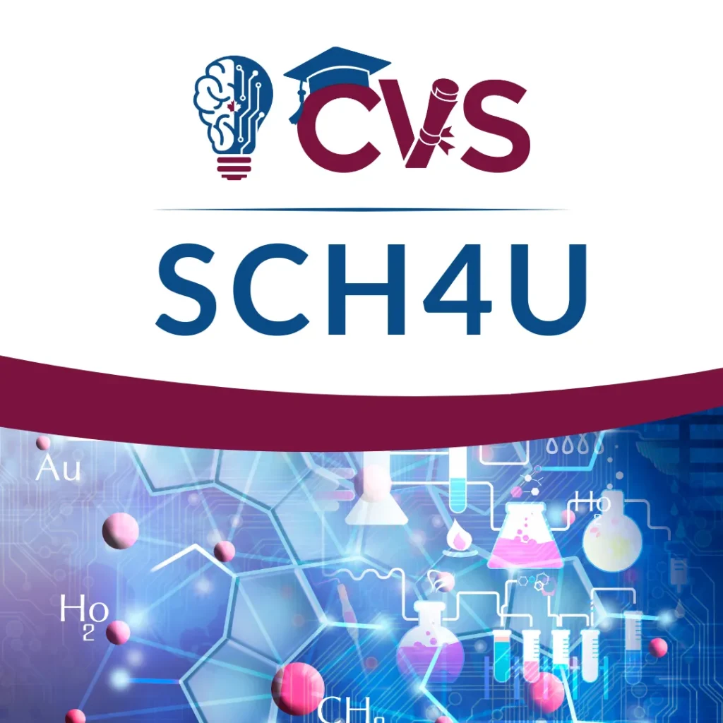 SCH4U Online Course Thumbnail - Grade 12 Chemistry