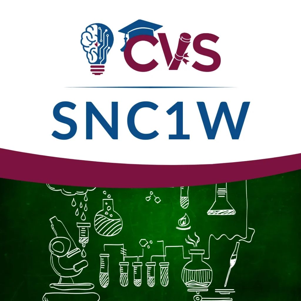 SNC1W Online Course Thumbnail - Grade 9 Science